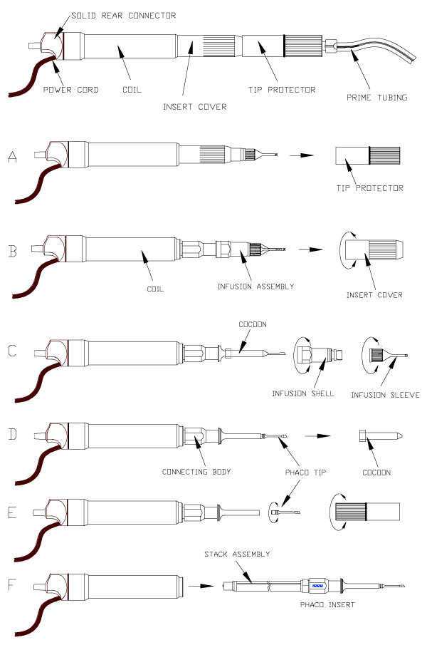 Surgical Design Hand Pieces