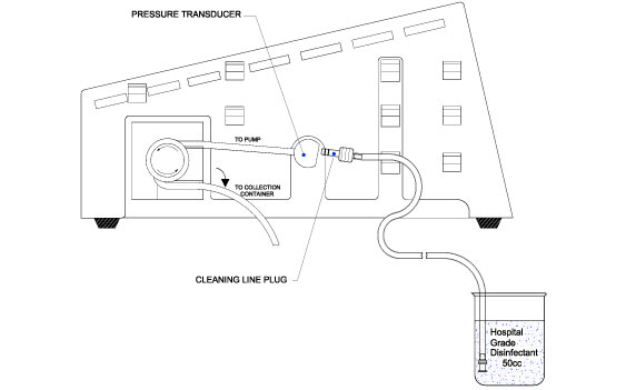 Surgical Design Pressure Transducer